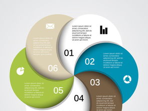 彩色螺旋花瓣PPT圖表 從模板下載到專業應用指南